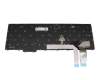 Lenovo ThinkPad L15 Gen 3 (21C3/21C4) Original Tastatur DE (deutsch) schwarz mit Mouse-Stick