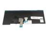 Lenovo ThinkPad L450 (20DS/20DT) Tastatur DE (deutsch) schwarz mit Mouse-Stick