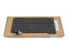 Lenovo ThinkPad P14s Gen 4 (21HF/21HG) Original Tastatur US (englisch) schwarz mit Backlight und Mouse-Stick