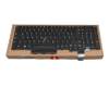 Lenovo ThinkPad P15v Gen 1 (20TQ/20TR) Original Tastatur DE (deutsch) schwarz mit Mouse-Stick