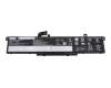 Lenovo ThinkPad T15g Gen 2 (20YS/20YT) Original Akku 94Wh