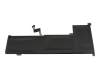 Lenovo V17-IIL (82GX) Replacement Akku 41Wh
