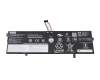 Lenovo Yoga 7 14IAL7 (82VD) Original Akku 71Wh