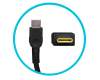 Lenovo Yoga Pro 7i G10 (83KF) Original USB-C Netzteil 140,0 Watt