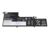 Lenovo Yoga Slim 7-14ITL05 (82HA) Original Akku 60,7Wh