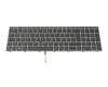 M20128-041 Original HP Tastatur DE (deutsch) schwarz mit Backlight und Mouse-Stick