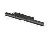 Medion Akoya P7641 Original Akku 44Wh