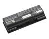 Medion Erazer Defender P15 (NH77EPY-M) Replacement Akku 40,15Wh