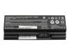 Medion Erazer P15811 (NH55RCQ-M) Original Akku 41Wh