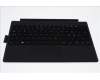NK.I1213.05M Acer Tastatur Schweizer Layout mit Touchpad, Hintergrundbeleuchtung