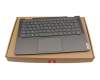 PD4SB-FR Original Lenovo Tastatur inkl. Topcase FR (französisch) grau/grau mit Backlight