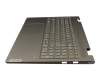 PK0900 Original Lenovo Tastatur inkl. Topcase DE (deutsch) dunkelgrün/dunkelgrün mit Backlight (Moos Grün)