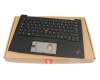 PK1329Q2D11 Original LCFC Tastatur inkl. Topcase DE (deutsch) schwarz/schwarz mit Backlight und Mouse-Stick