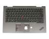 SM10T05923 Original Lenovo Tastatur inkl. Topcase DE (deutsch) schwarz/grau mit Backlight und Mouse-Stick