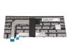 SN20L81977 Original Lenovo Tastatur DE (deutsch) schwarz mit Mouse-Stick