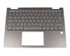 SN20Q40788 Original Lenovo Tastatur inkl. Topcase DE (deutsch) anthrazit/anthrazit mit Backlight