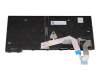 SN21D67833 Original Lenovo Tastatur DE (deutsch) schwarz mit Backlight und Mouse-Stick