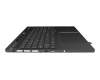 SN21K44624 Original Lenovo Tastatur inkl. Topcase CH (schweiz) grau/grau mit Backlight