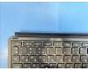 SO28D47864 Lenovo P11 Pro Gen2 US-Ukrainian KB;Gray;TN