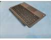 SO28D57971 Lenovo Tulip UK-Slovenian KB;Gray;TN