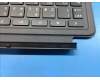 SO28D57979 Lenovo Tulip UK-Nordic KB;Gray;TN