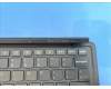 SO28D86701 Lenovo Spruce US-English KB;Gray;TN