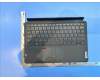 SO28D86707 Lenovo Spruce US-Taiwan CN KB;Gray;TN