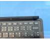 SO28D86709 Lenovo Spruce US-Thailand KB;Gray;TN