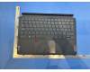 SO28D86712 Lenovo Spruce UK-Turkish KB;Gray;TN