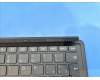 SO28D86720 Lenovo Spruce UK-Spanish KB;Gray;TN