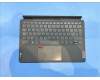 SO28D86720 Lenovo Spruce UK-Spanish KB;Gray;TN