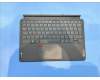SO28D86721 Lenovo Spruce UK-Portuguese KB;Gray;TN