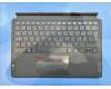 SO28D86724 Lenovo Spruce UK-Switzerland KB;Gray;TN