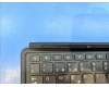 SO28D86724 Lenovo Spruce UK-Switzerland KB;Gray;TN
