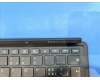SO28D86724 Lenovo Spruce UK-Switzerland KB;Gray;TN