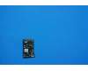 SP68C02636 Lenovo Blade3-10;MANT_WiFi only;ANT SB