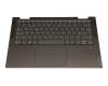 V192320EK1 Original Lenovo Tastatur inkl. Topcase DE (deutsch) grau/dunkelgrün mit Backlight